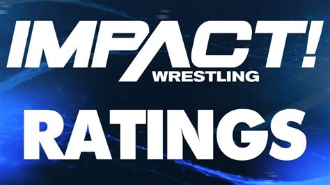 impact test wrestling|impact wrestling ratings this week.